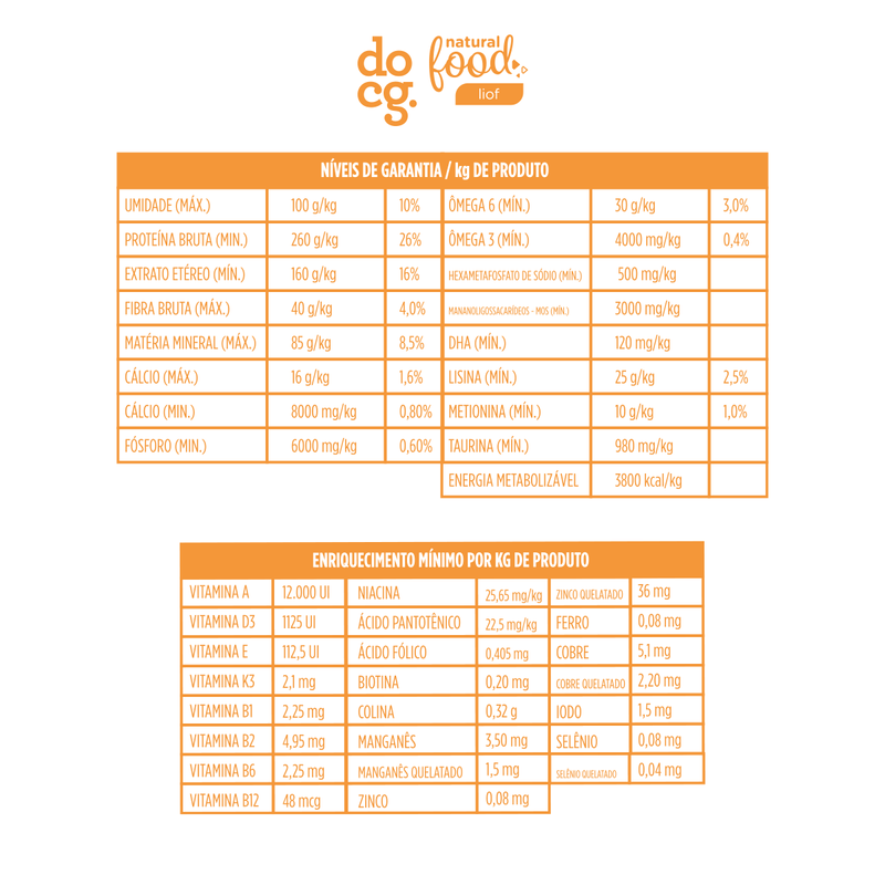 tabela-nutricional-LIOF