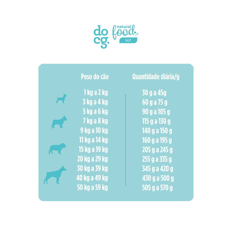 tabela-nutricional-LIOF-FRANGO-POR-PESO